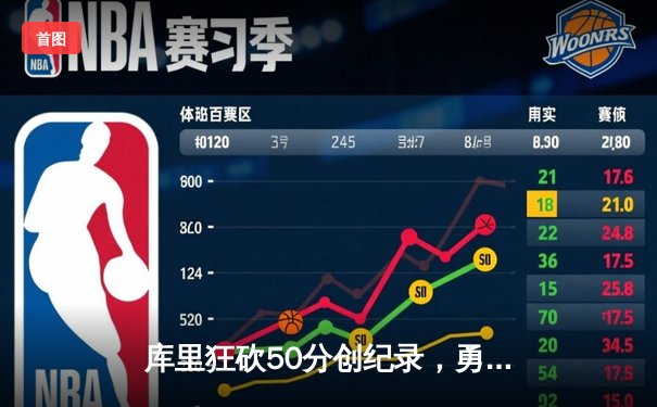 库里狂砍50分创纪录，勇士加时逆转凯尔特人夺赛季关键胜利
